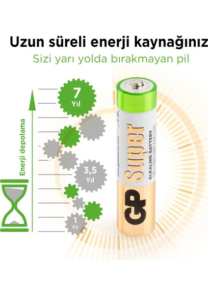Süper Alkalin AAA/LR03 Boy Ince Pil 20'li Paket