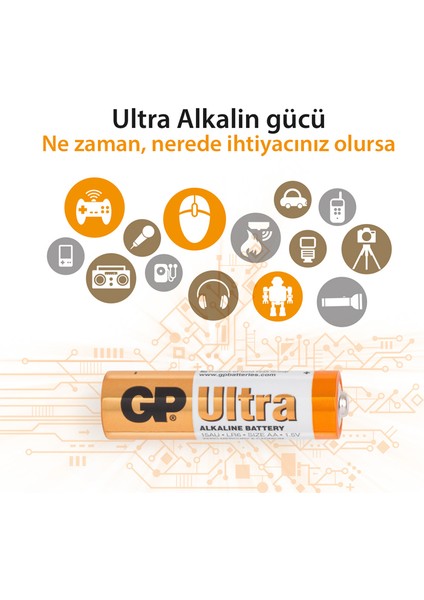 15Au Alkaline Lr6 Kalem 12Li Blister Pil fırsatları