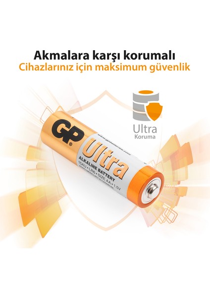 15Au Alkaline Lr6 Kalem 12Li Blister Pil