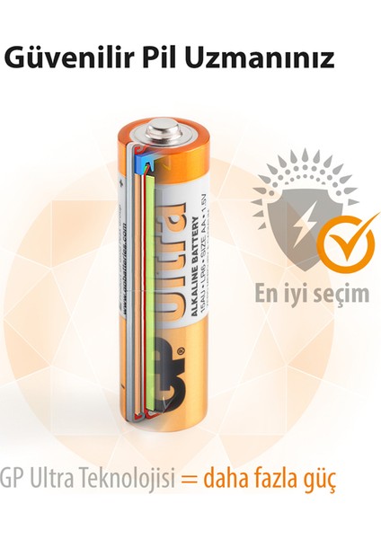 15Au Alkaline Lr6 Kalem 12Li Blister Pil