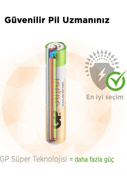 2'li Super Alkalin 25A İncenin İncesi Pil  LR61-AAAA (GP25A-U2)