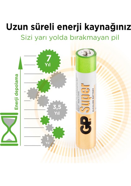 2'li Super Alkalin 25A İncenin İncesi Pil  LR61-AAAA (GP25A-U2)