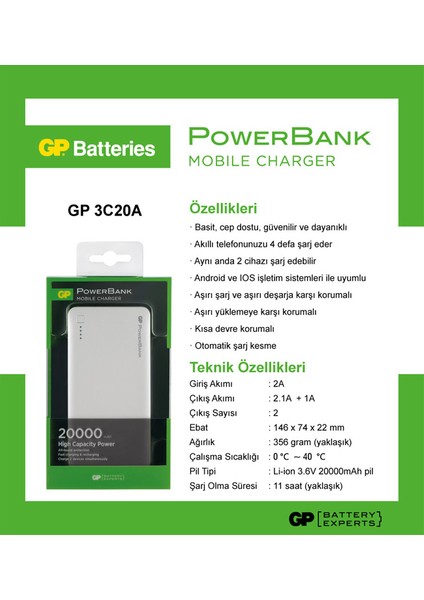 3C20A 20000 mAh Portable Powerbank(GP3C20AWE-2B1)