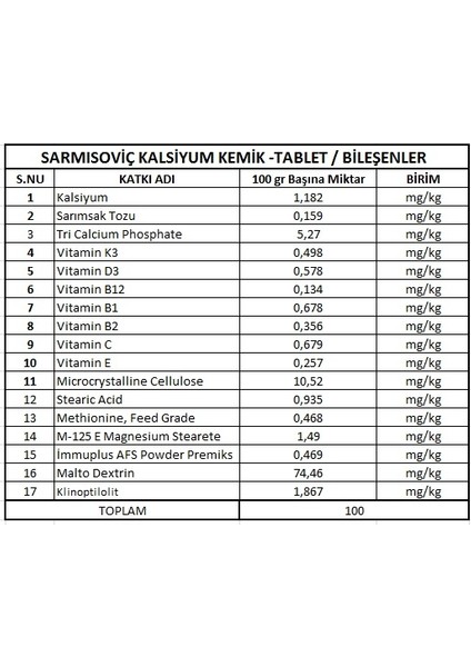 Sarmısoviç Kalsiyum Kemik Tablet 1500 Adet