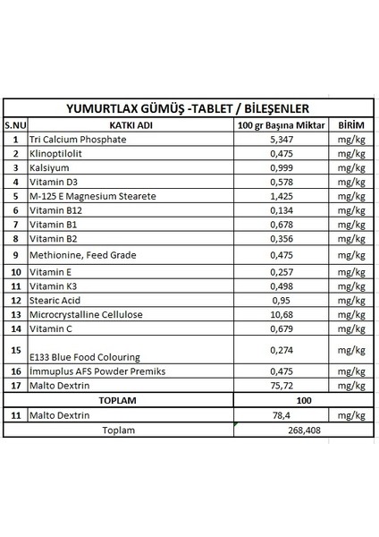 Yumurtlax Gümüş Tablet