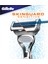 Skinguard Tıraş Makinesi + 3lü Yedek Bıçak + 250 ml Traş Jeli + Çanta Hediyeli 7