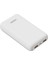 IP-G23 20000mAh 2 Port Powerbank  Beyaz 3