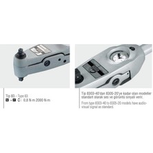 Gedore Tork Anahtarı 3/4" Rah 8303-40 Döndürülebilir Ibreli ve Kadranlı .Sesli sinyal vermektedir.
