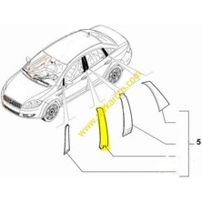 Cey Linea Yan Direk Bandı Takım 8 Parça SERKAR-21551