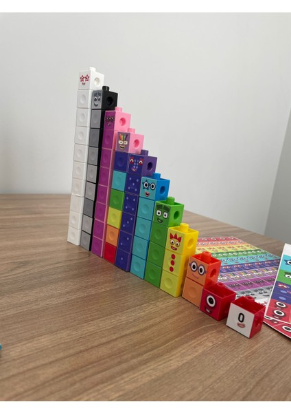 Gazi Kırtasiye Numberblocks 100 Parça Geçmeli Matematik Küpleri - Snapcubes / 0-10 Stickers ve 0-20 Maskot Stickers