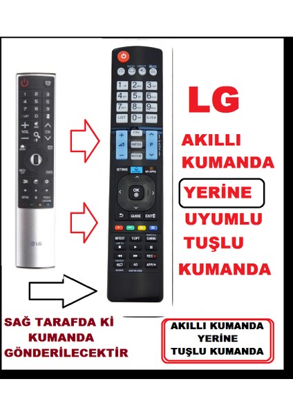 Lg Akıllı Kumanda AN-MR700 Lg LED Tv Sihirli Kumanda Yerine Tuşlu Model - Lg Sihirli Tüm Modeller ile Tam Uyumlu - Akıllı Tuşlu Model - Smart LCD LED Tv Televizyon Kumanda 930