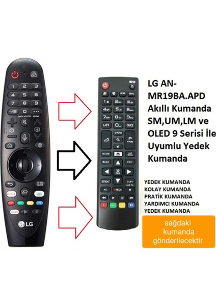 Lg Kopya - Tüm Akıllı , Sihirli , Mouseli , Smart , Hd Kumanda Yerine Uyar - Lg Home Tuşlu