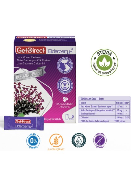 Elderberry+ Karamürver ve Afrika Sardunyası 5 Şase – Uzun Salınımlı C Vitamini, Susuz Kullanım