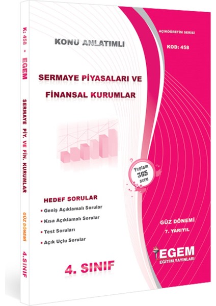 Açık Öğretim (AÖF) İşletme 4. Sınıf Güz 7 Dönem Konu Anlatımlı Sorular