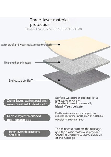 14 Inç Bilgisayar Için Uygun Notebook Çantası (Yurt Dışından) fırsatları