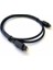 Optik Kablo 1 Metre Optik Kablo S-Line FK0075 2