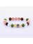 Sertifikalı Güneş Taşı, Ay Taşı, Pembe Kuvars, Kaplan Gözü, Sitrin Doğal Taş 8 mm Bileklik 3