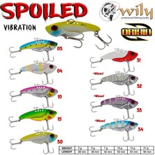 Wily Spoiled Vibrasyon Jig 14 gr 5.4 cm 31