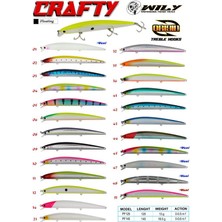 Wily Crafty 12.5 cm Maket Balık 13 gr (0-0.5m) 41