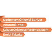 Önlem Emici Külot Xl 4 Paket 80 Adet