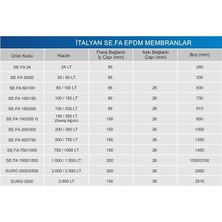 Sefa Se-Fa Epdm Genleşme Tankı Membranı 150/200 Lt Dar Boğaz - Italyan Malı