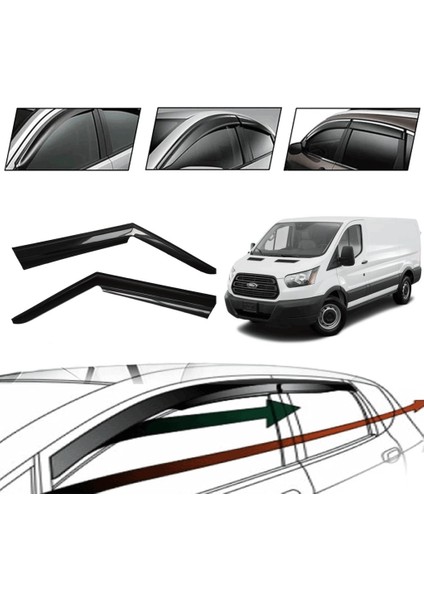Ford Transit Itibar Cam Rüzgarlığı 2014 ve Üzeri