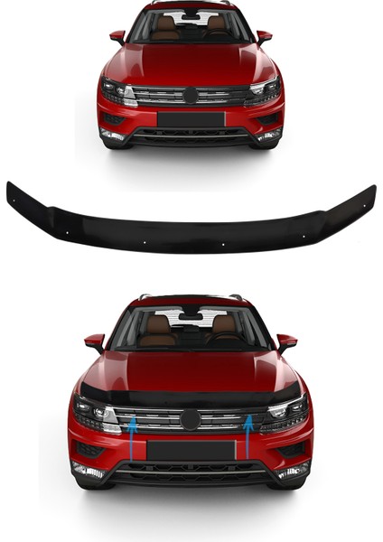 Volkswagen Tiguan Uyumlu 2016-2020 Abs Kaput Rüzgarlığı