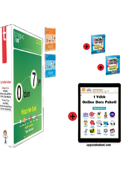 7. Sınıf 0'dan 7'ye Konu Anlatımlı Soru Bankası Seti - Sadık Uygun Yayınları Temel Matematik ve Yeni Nesil Matematik Soru Bankası Seti - 1 Yıllık Online Ders Paketi