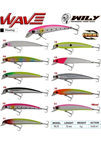 Wave 7 cm Maket Balık 4 gr (0-0.6m) 35