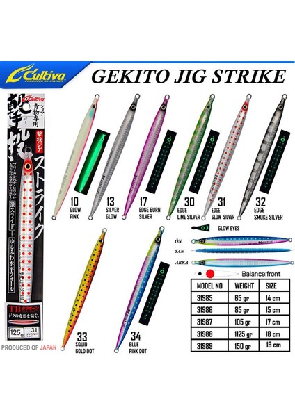 31986 Gekıto Jıg Strıke 15CM 85GR 31
