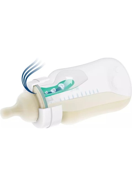 Anti-Kolik Pp Yenidoğan Akışlı Biberon 125 ml indirimleri