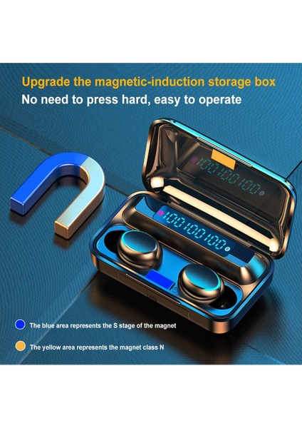 F9 Bt Kulaklık Kablosuz Stereo Spor Kulaklık (Yurt Dışından) fırsatları