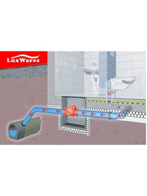 Gama 75 mm Pvc Atık Pis Su Çekvalf Kalite Belgeli Rögar