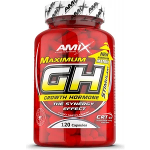 Maximum Gh