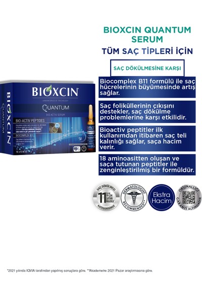 BIOXCIN Quantum Serum 15 x 6 ml