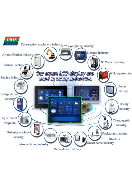 7 Inch Dwin Hmı Display Rezistif Ekran - Dokunmatik