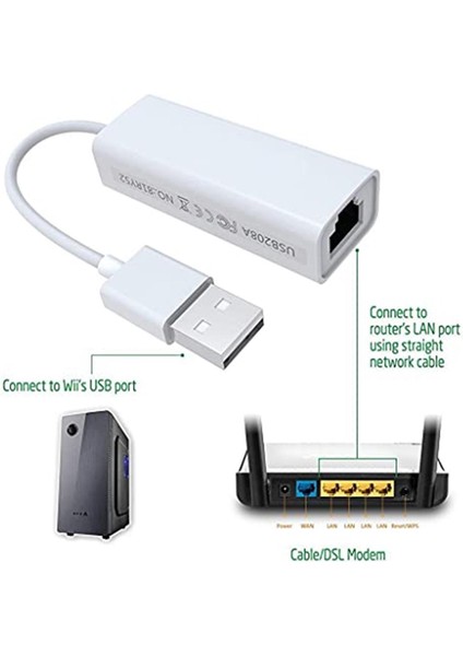 AL-4508 USB Ethernet Dönüştürücü Internet Adaptörü