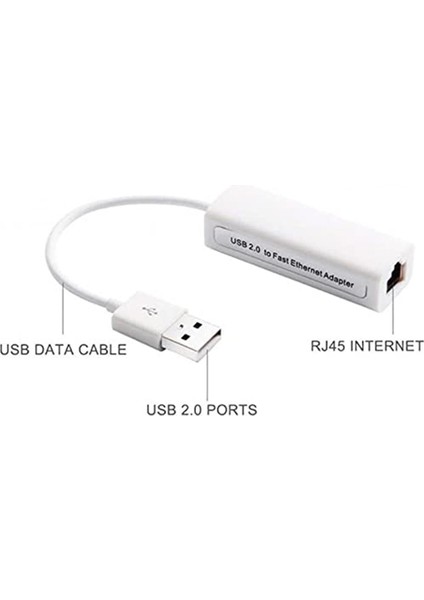 AL-4508 USB Ethernet Dönüştürücü Internet Adaptörü