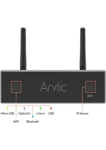 A50+ Wifi & Bluetooth Çok Bölgeli Ev Amplifikatörü