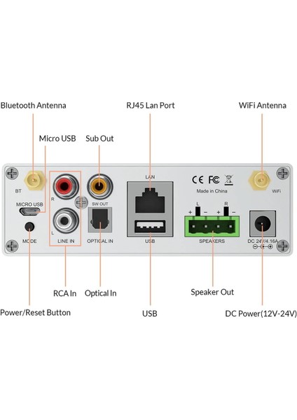 A50+ Wifi & Bluetooth Çok Bölgeli Ev Amplifikatörü