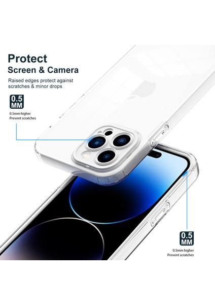 Renkli Pc Çerçeveli Koruyucu Telefon Kılıfı ile iPhone 14 Pro 3'ü 1 Arada Şeffaf Tpu Telefon Kapağı Için (Yurt Dışından)
