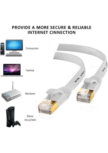 Cat7 Ethernet RJ45 Modem Internet Kablosu 10 Metre 10GBPS 600MHZ modelleri