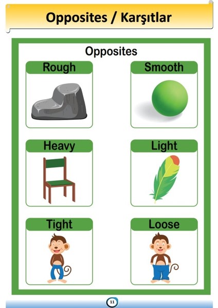 Enine Boyuna Eğitim İngilizce Karşıtlar-Zıtlar (Opposite) Kitabı