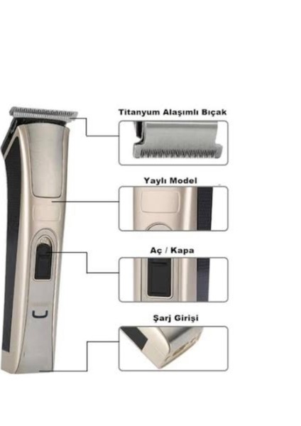 128 Model Traş