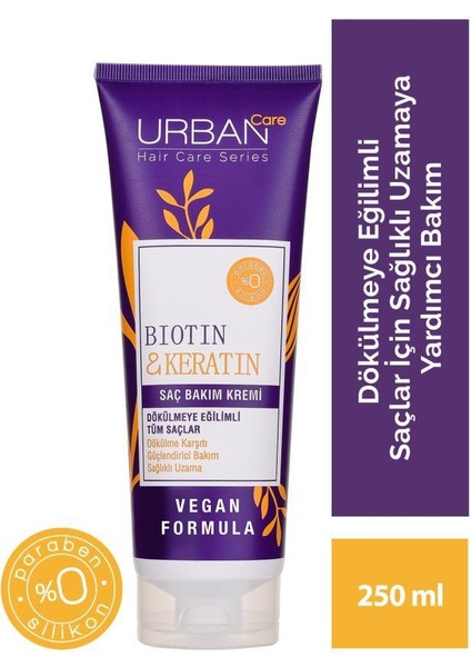 Biotin&Keratin Hızlı Uzamaya Kırılma Karşıtı Saç Bakım Seti fırsatları