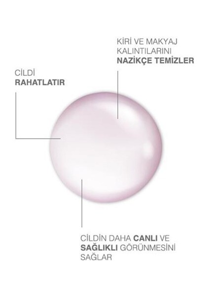 Gül Özlü Tonik 200 ml