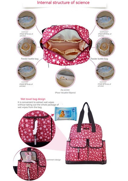 Anne Bebek Bakım Çantası (Yurt Dışından) modelleri