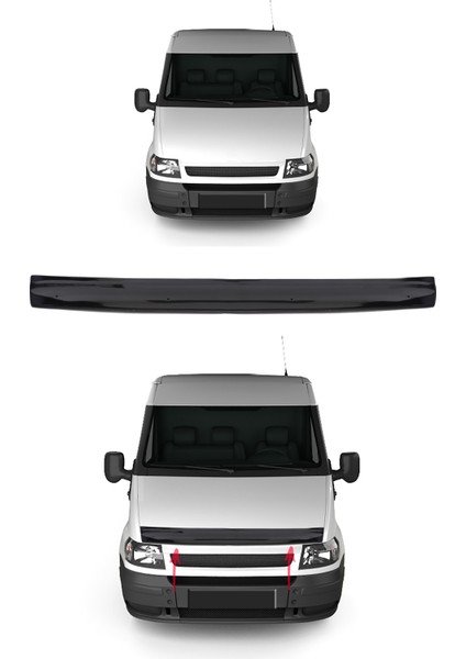 Ford Transit Uyumlu 2003-2006 Abs Kaput Rüzgarlığı
