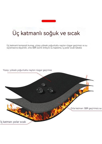 Kışlık Eldiven (Yurt Dışından) fırsatları