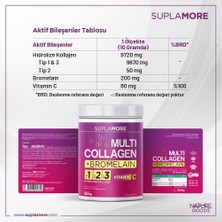 Suplamore Kolajen Multi Collagen & Bromelain Tip1 Tip2 Tip3 Hidrolize Kolajen Powder 300gr